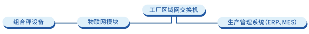 202205271653638248846000.png 004.png